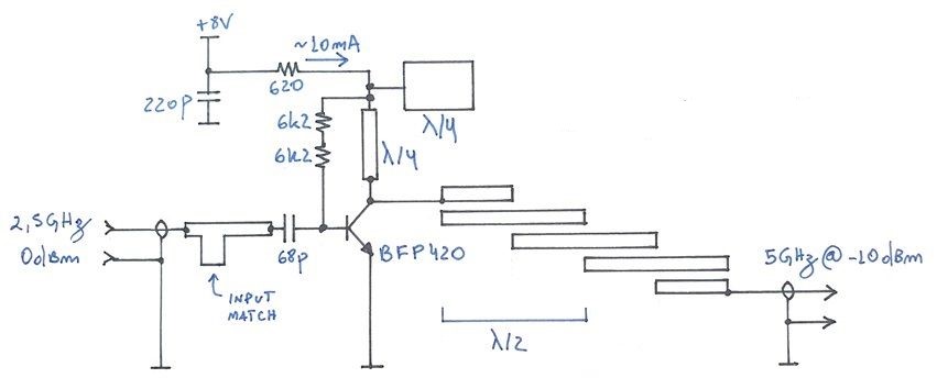 5GHz Frekans Çarpanı